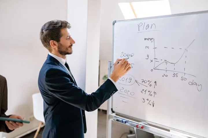Consultant mapping a growth plan on a whiteboard